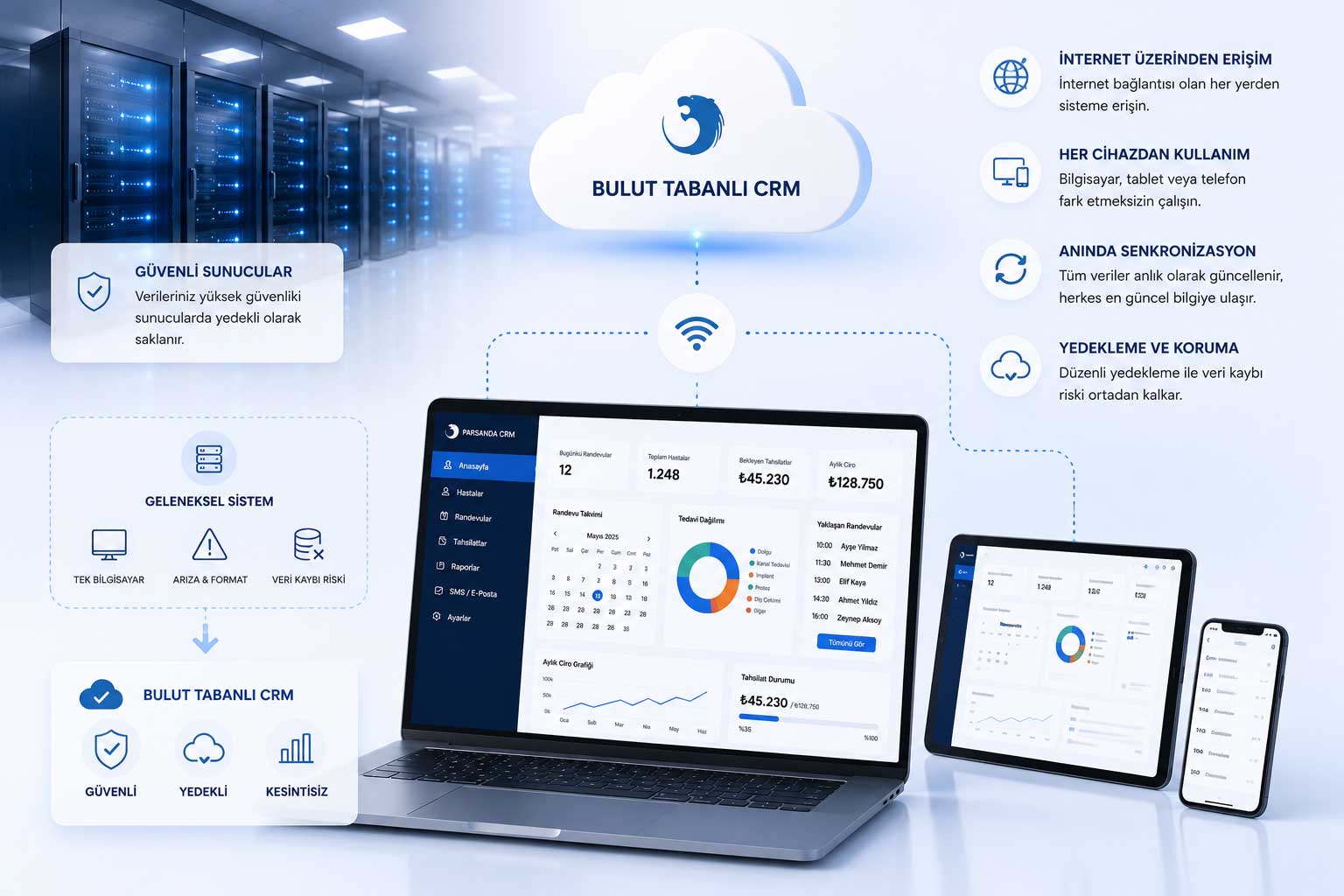 Bulut CRM